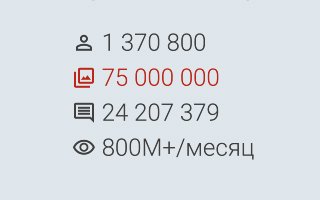 75 000 000 photos uploaded!